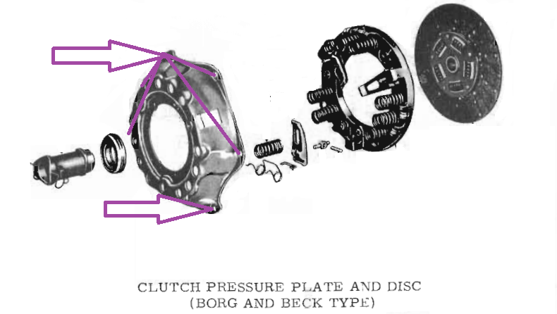 Pressure Plate To Flywheel Bolt Set (6x) - Suits Slant 6 Borg & Beck