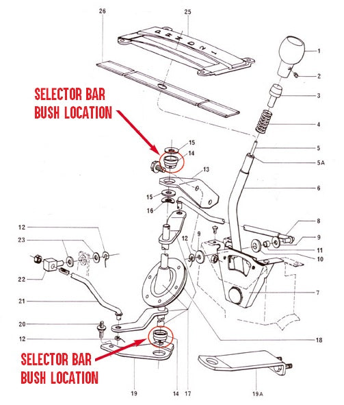 Image 2: Selector Bar Bush : Floor & Column Shifted Automatics - Transmission, Clutch & Driveline