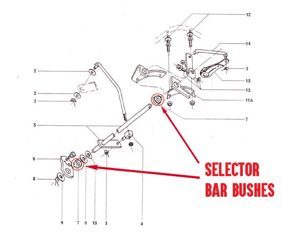 Image 3: Selector Bar Bush : Floor & Column Shifted Automatics - Transmission, Clutch & Driveline